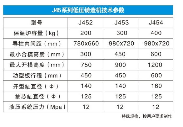 J45型低压铸造机